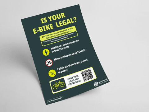 Thumbnail of E-Bike A4 Legal Poster
